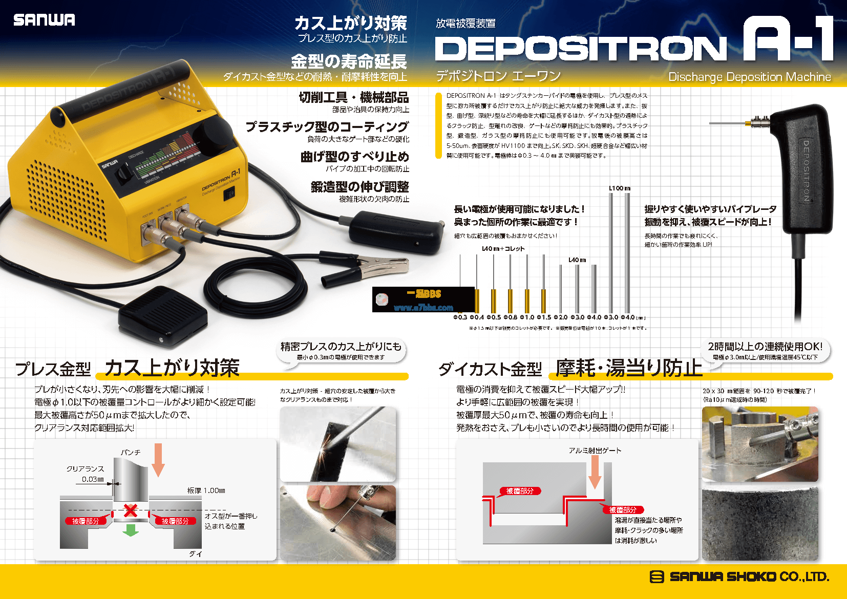 DEPOSITRON A-1